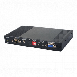 HDMI & VGA Transmitter over IP with USB Connections